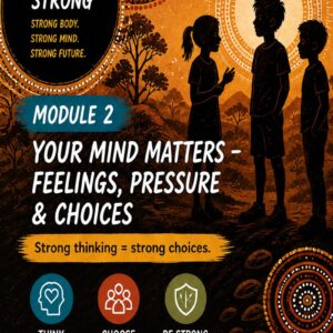 Module 2 – Your Mind Matters