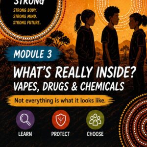 Module 3 – What's Really Inside?