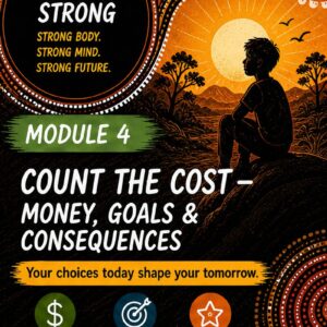 Module 4 – Count the Cost